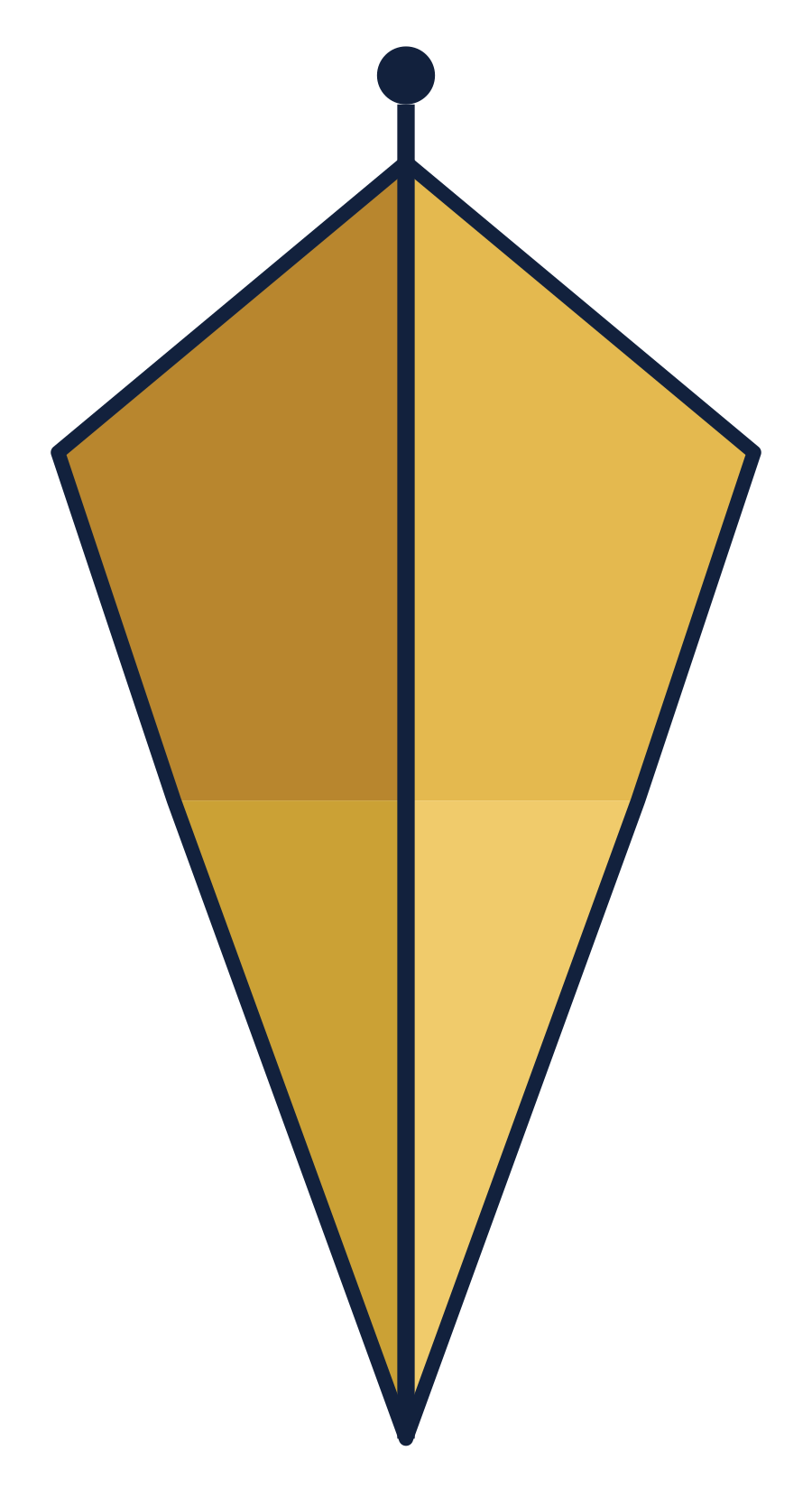 Voyage Point logo