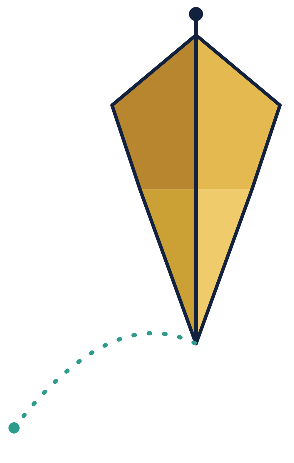 Voyage Point